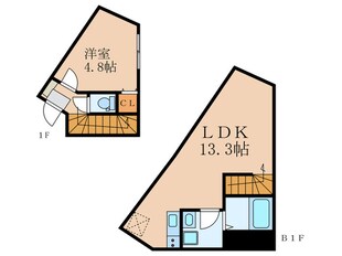 ＮＡＫＡ　ＭＥＧＵＲＯの物件間取画像